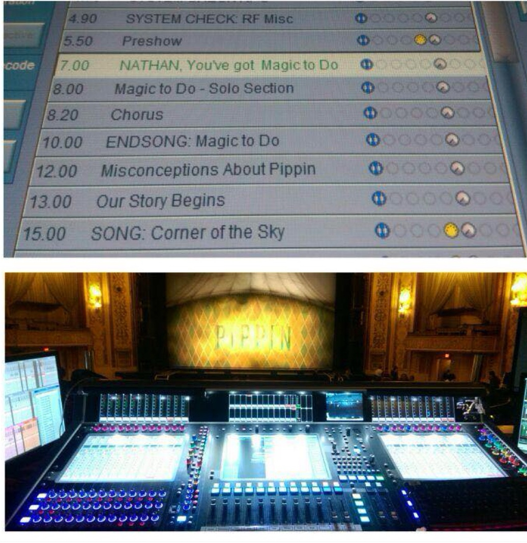 Pippin The Musical cue sheet showing NATHAN You've got Magic to Do